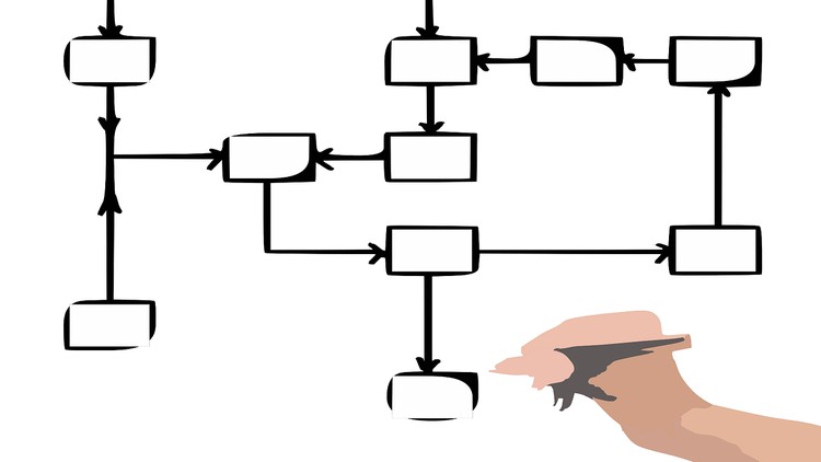 Learn Flowcharting. Be a Professional programmer!